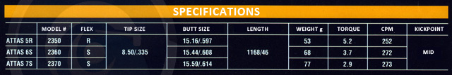 attaosspecs.jpg