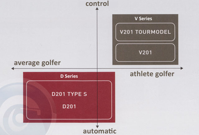 yamaha_driver_2010a.jpg