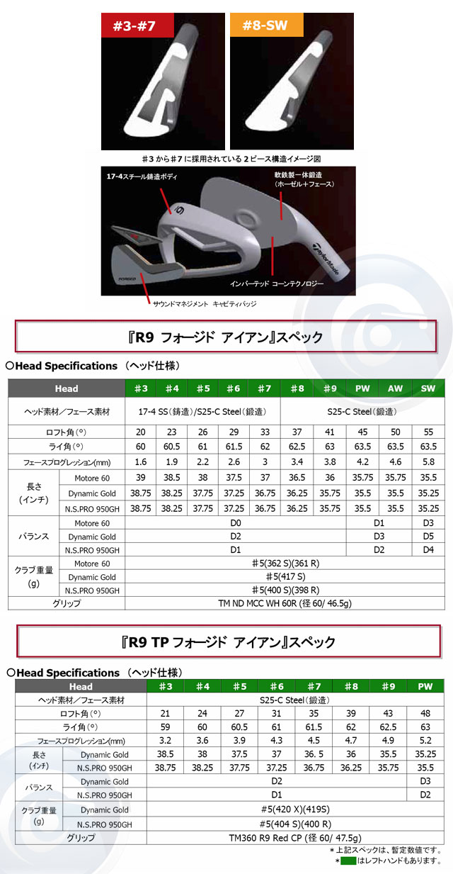 r9forged1.jpg