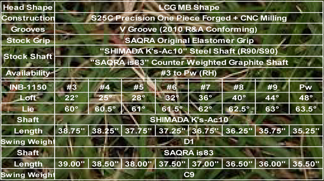 saqra-specs.jpg