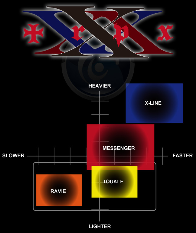 TRPX-TSG-CONCEPT-MAP.jpg